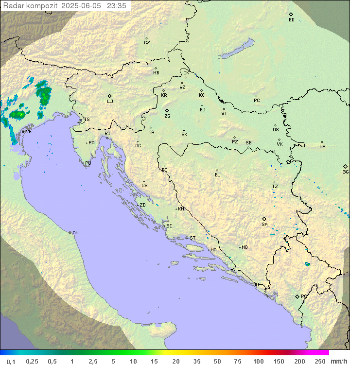 Padavine Hrvaška