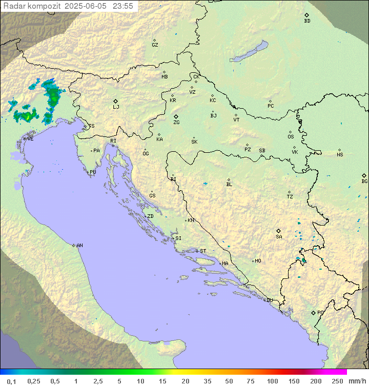 Padavine Hrvaška