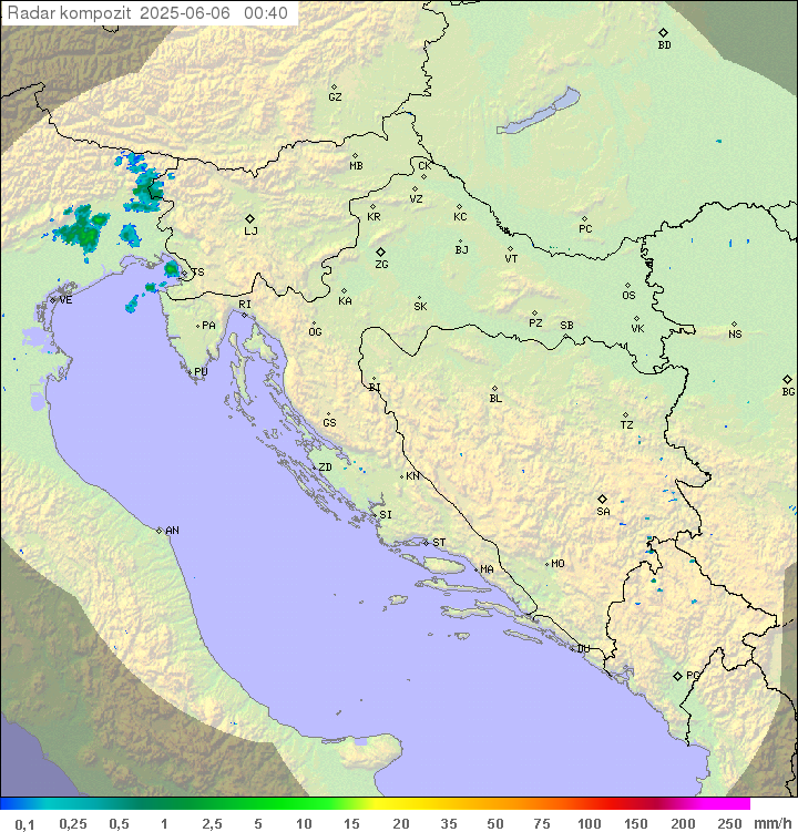 Padavine Hrvaška