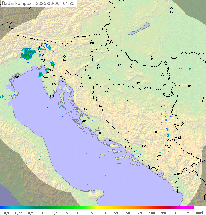 Padavine Hrvaška