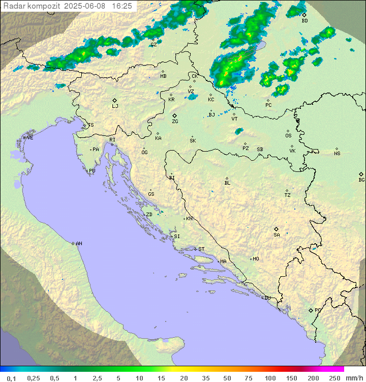 Padavine Hrvaška