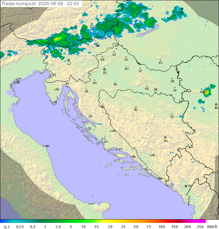 Padavine Hrvaška