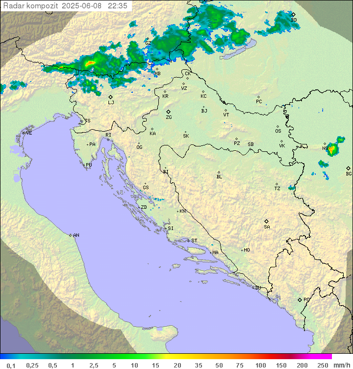 Padavine Hrvaška