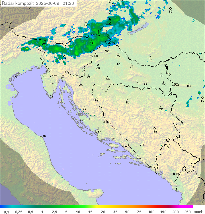 Padavine Hrvaška