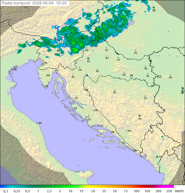 Padavine Hrvaška