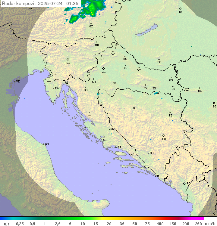 Padavine Hrvaška