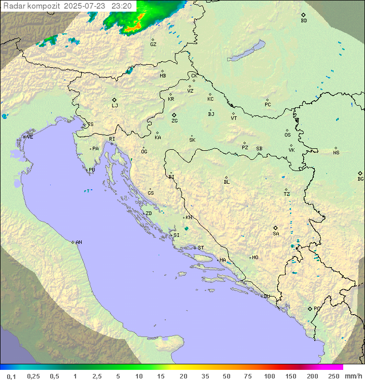 Padavine Hrvaška