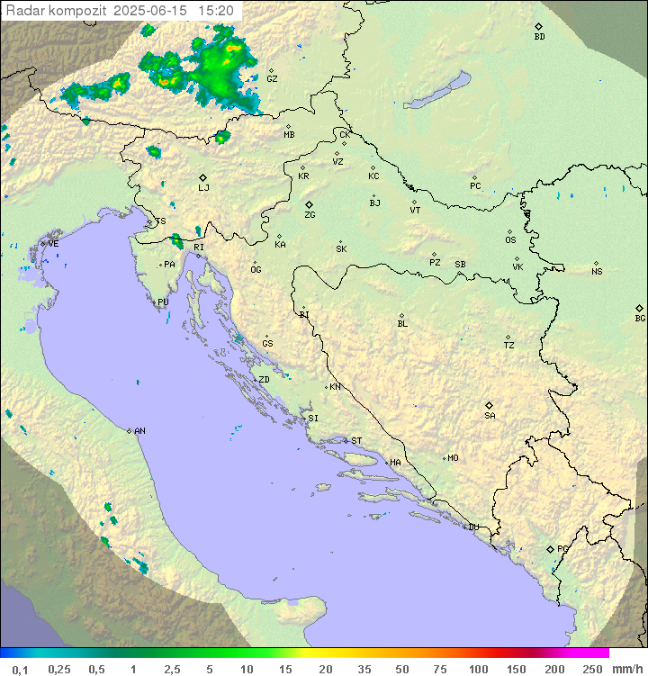 Padavine Hrvaška