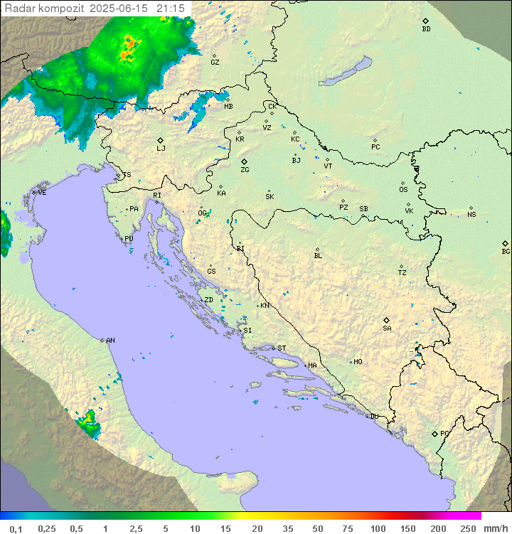 Padavine Hrvaška