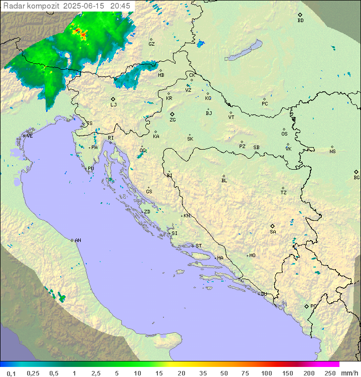 Padavine Hrvaška