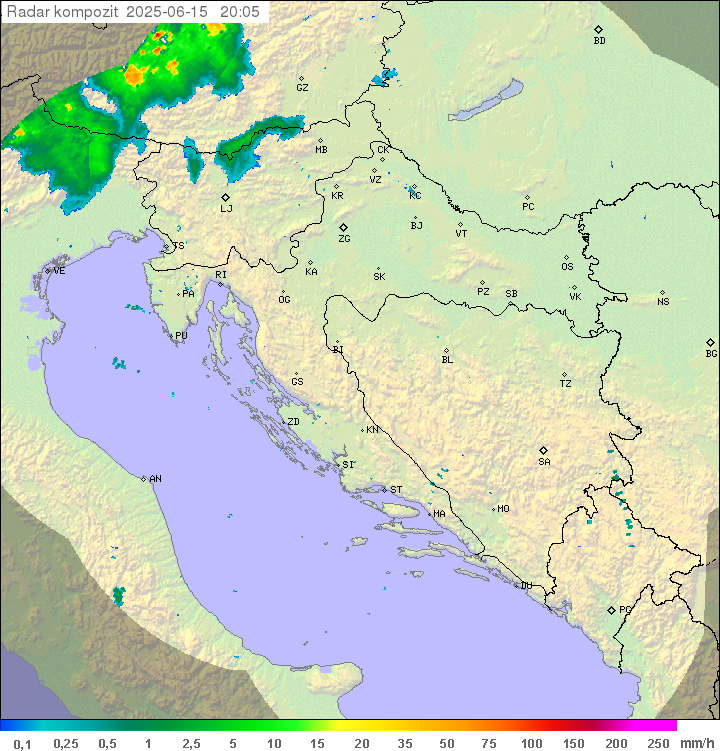 Padavine Hrvaška
