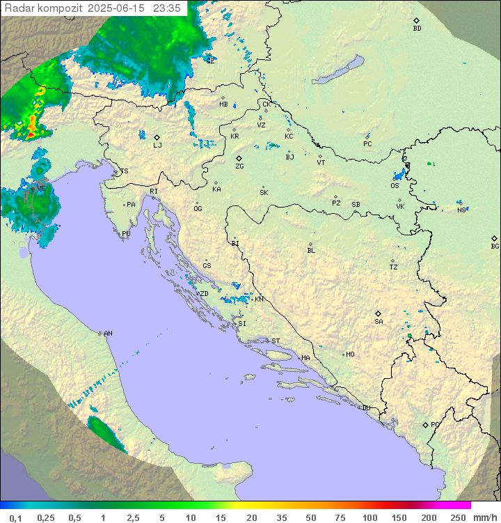 Padavine Hrvaška