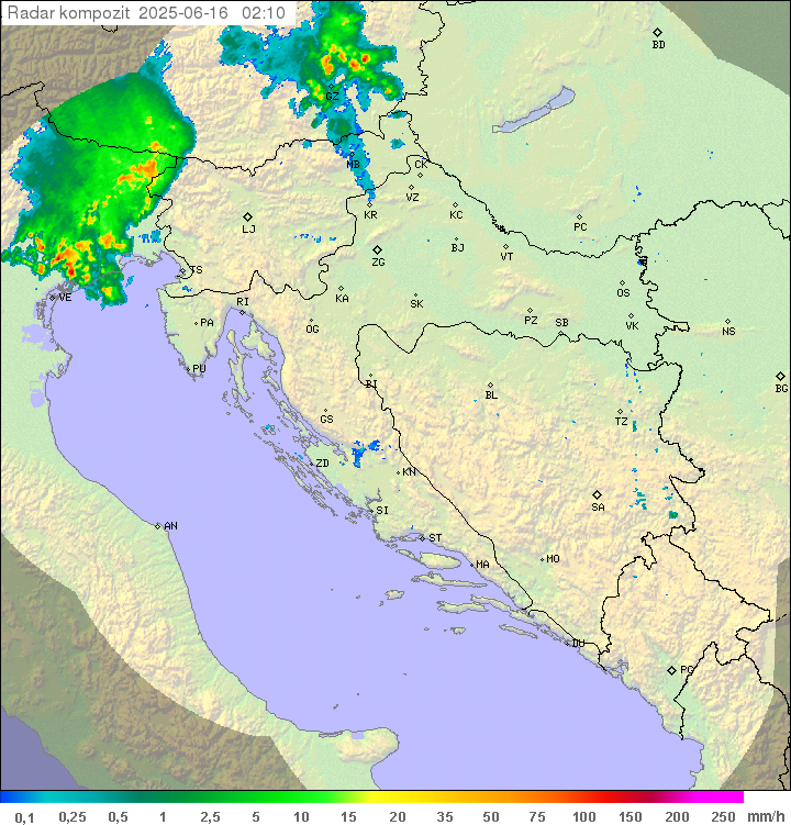 Padavine Hrvaška