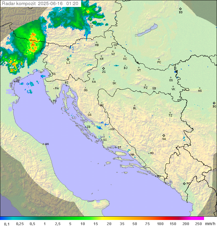 Padavine Hrvaška