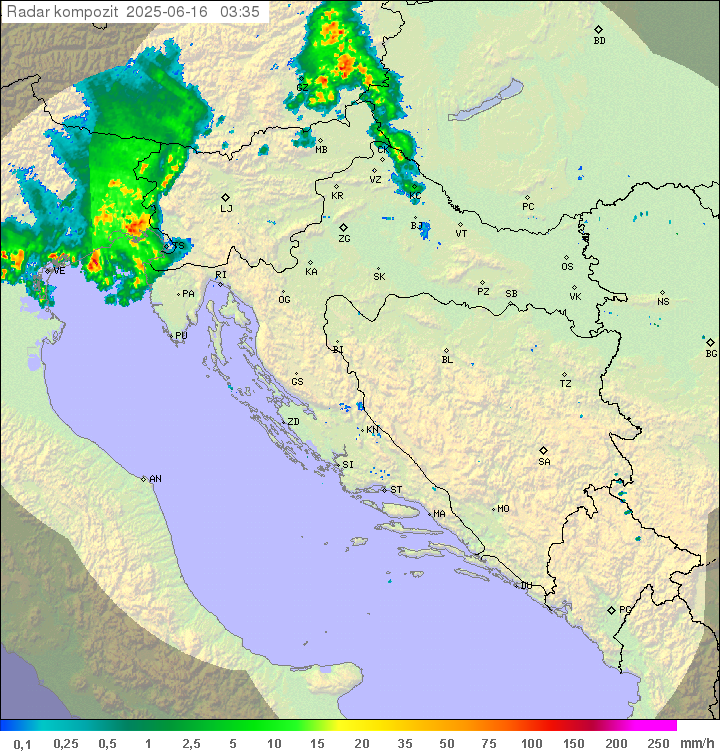 Padavine Hrvaška