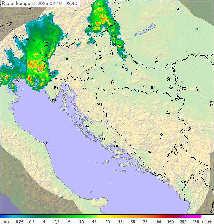 Padavine Hrvaška