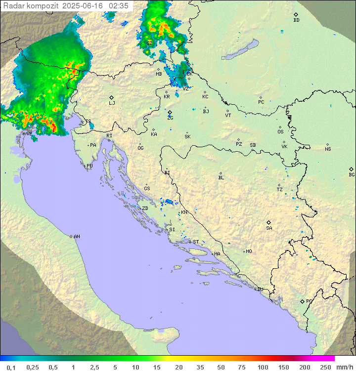 Padavine Hrvaška