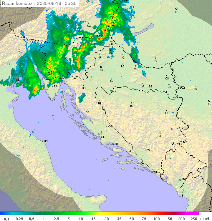 Padavine Hrvaška