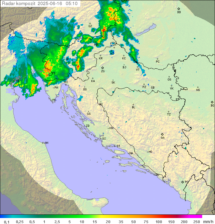 Padavine Hrvaška