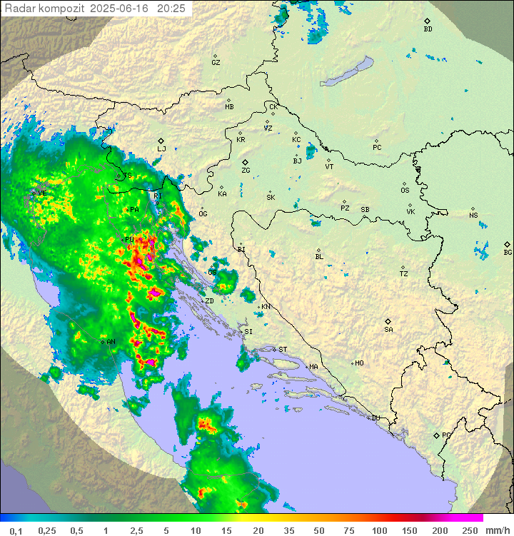 Padavine Hrvaška