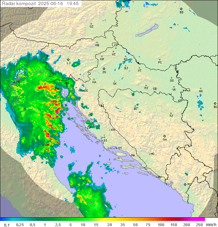 Padavine Hrvaška