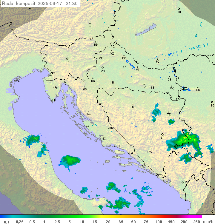 Padavine Hrvaška