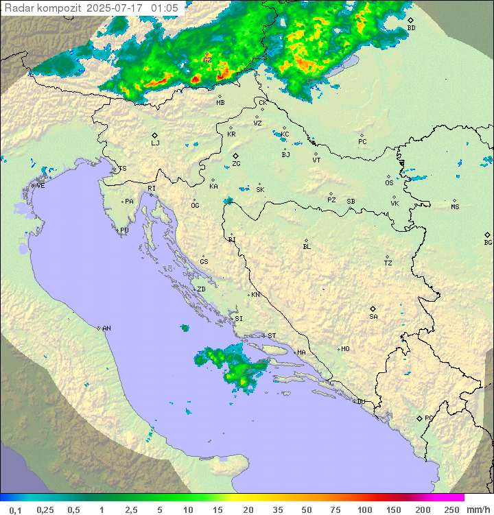 Padavine Hrvaška