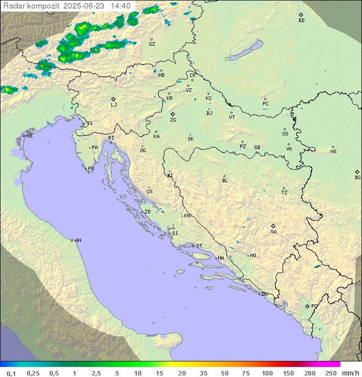 Padavine Hrvaška