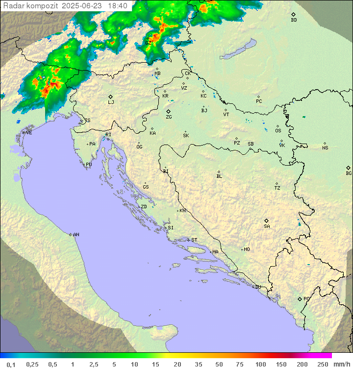 Padavine Hrvaška