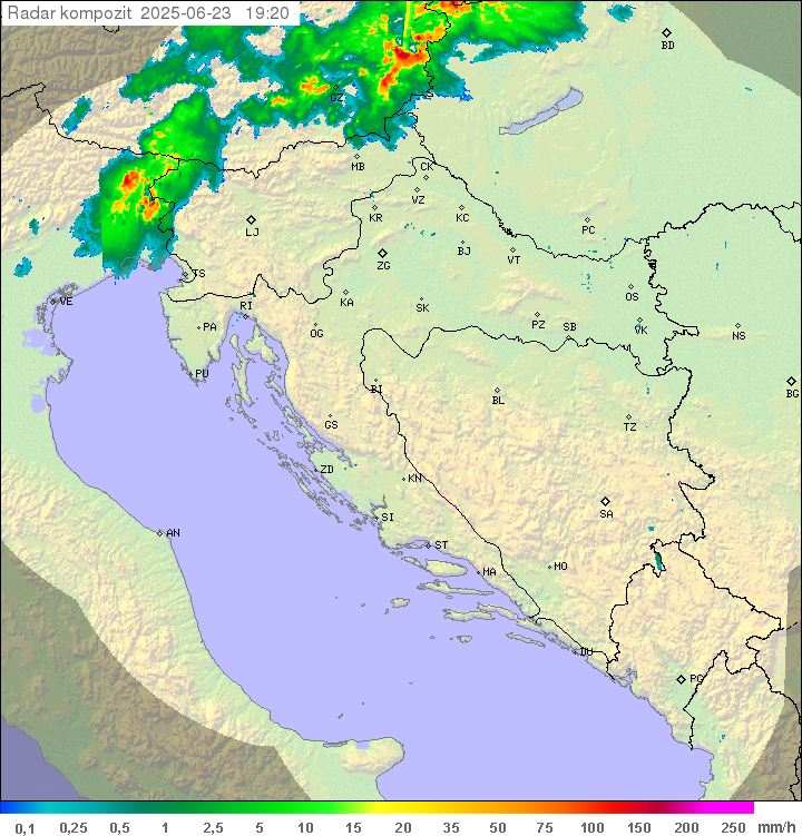 Padavine Hrvaška