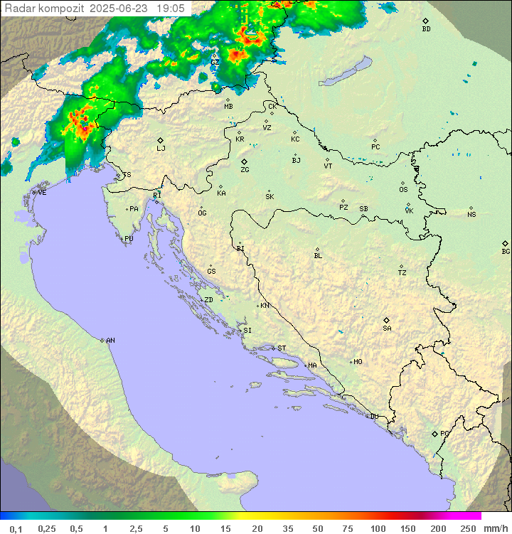 Padavine Hrvaška