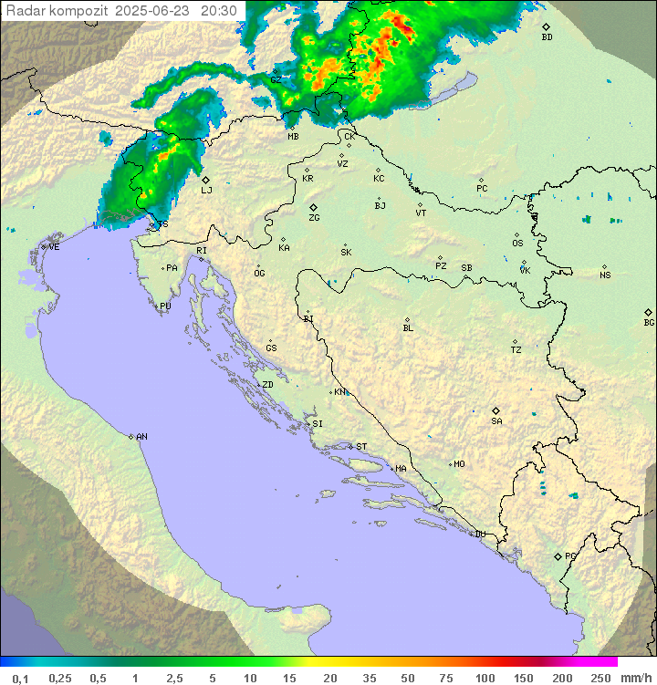 Padavine Hrvaška