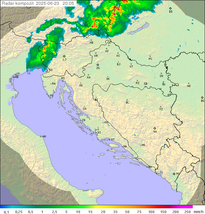 Padavine Hrvaška