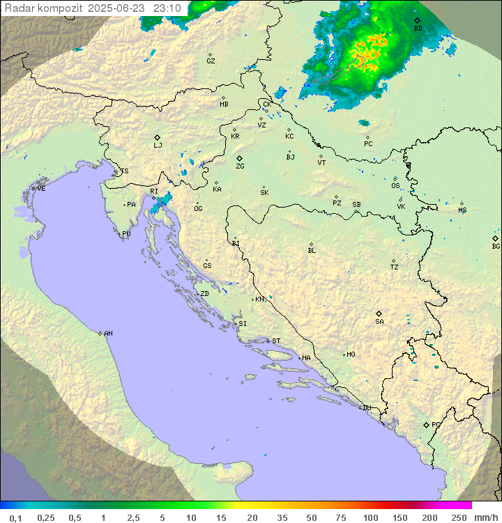 Padavine Hrvaška