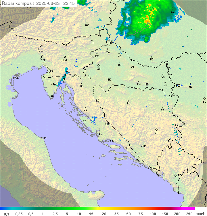 Padavine Hrvaška