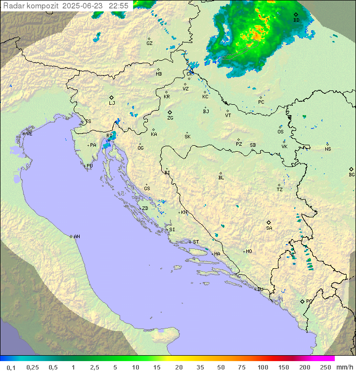 Padavine Hrvaška