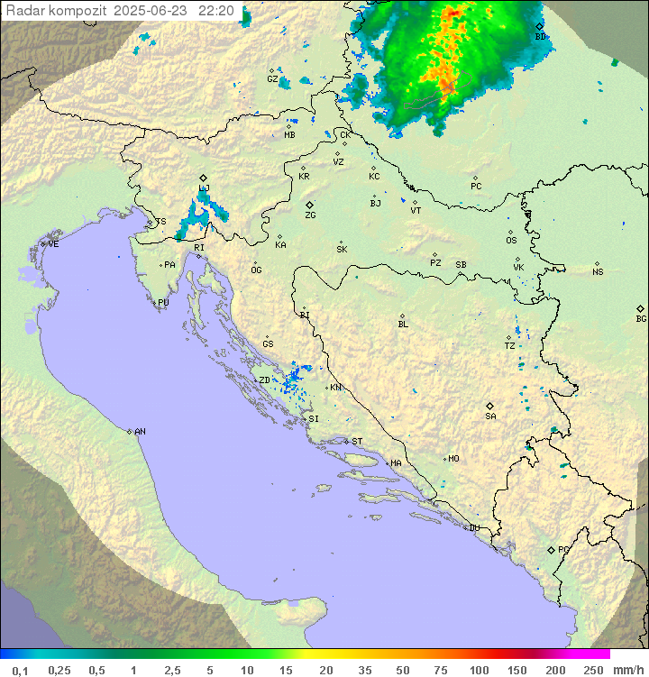 Padavine Hrvaška