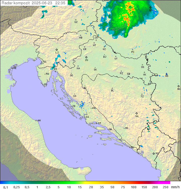 Padavine Hrvaška