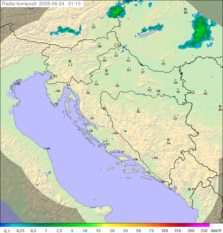 Padavine Hrvaška
