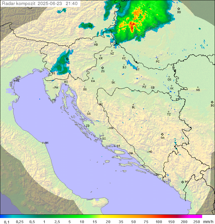 Padavine Hrvaška
