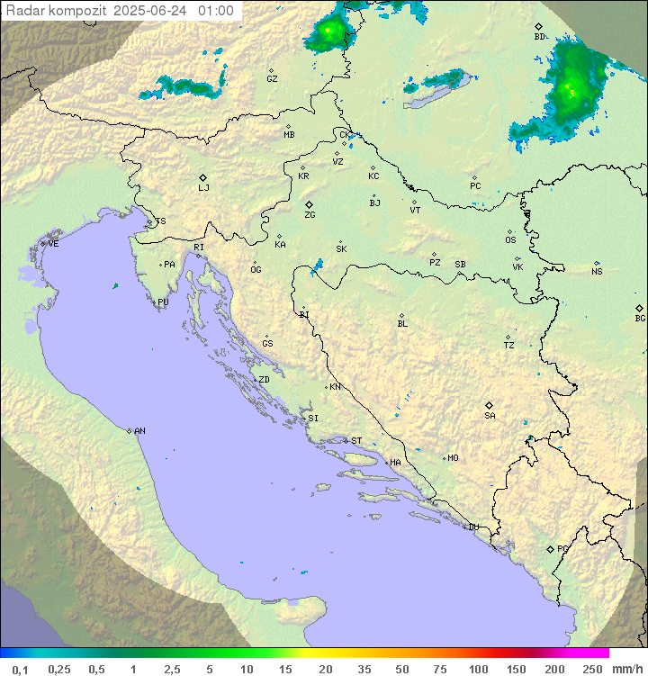 Padavine Hrvaška