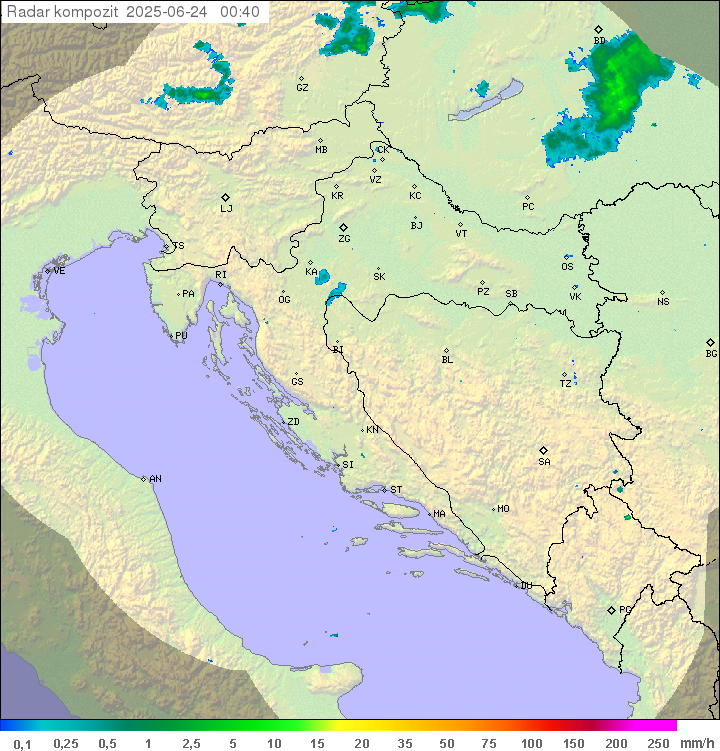 Padavine Hrvaška