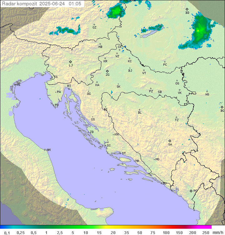 Padavine Hrvaška