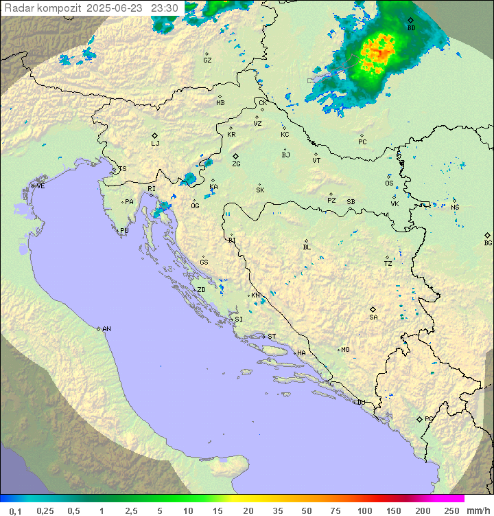 Padavine Hrvaška