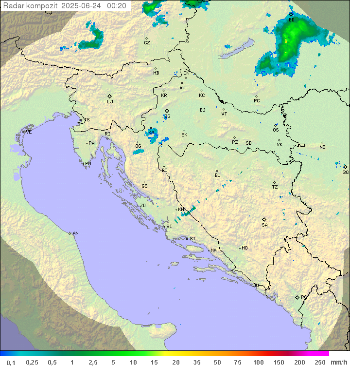 Padavine Hrvaška