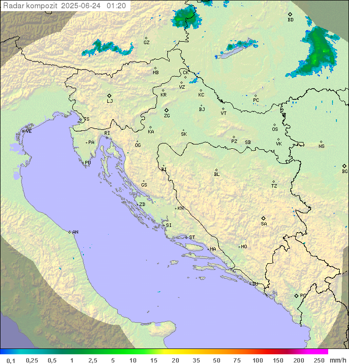 Padavine Hrvaška