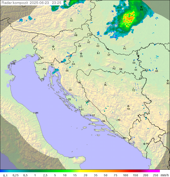 Padavine Hrvaška