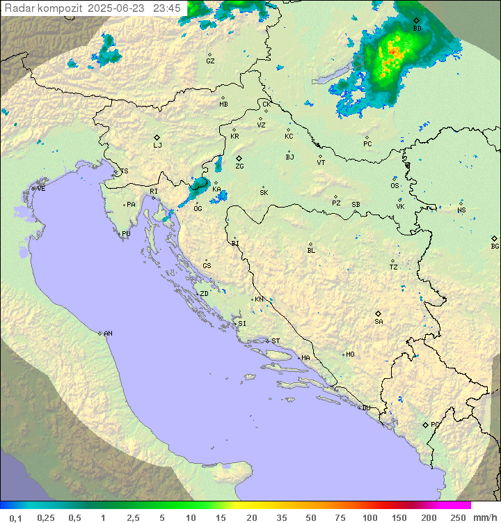 Padavine Hrvaška