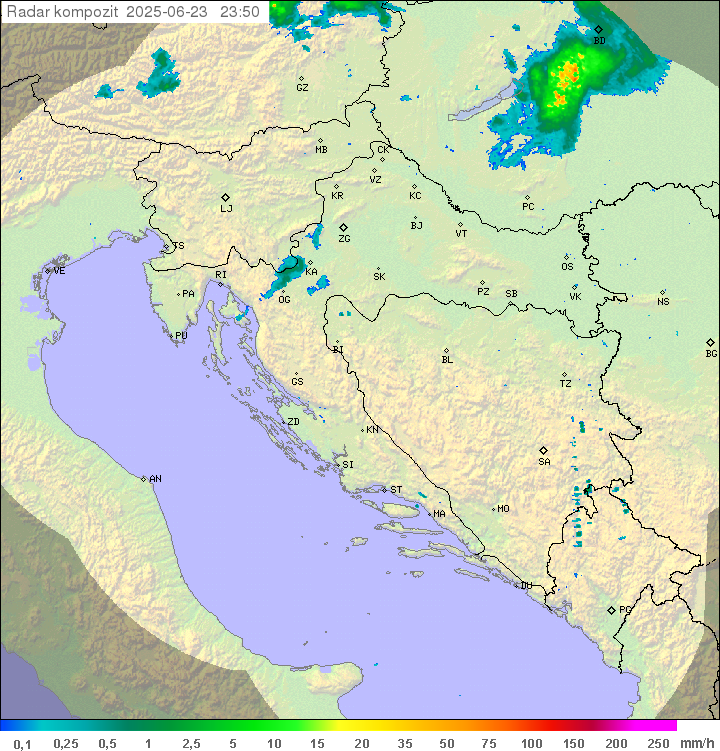Padavine Hrvaška