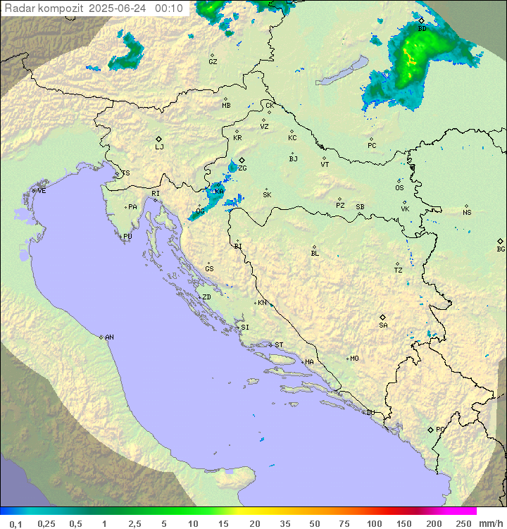 Padavine Hrvaška